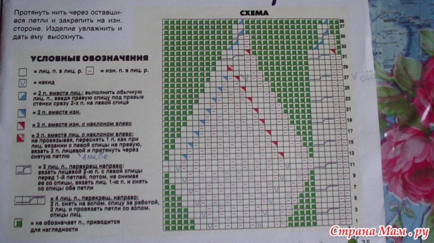 модный берет спицами - Страна Мам