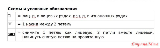 Ажурный кардиган Love Is In The Air. Дополнила!