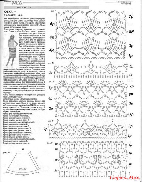 Юбка солнце крючком схема