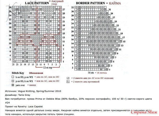 Серая, ажурная накидка.