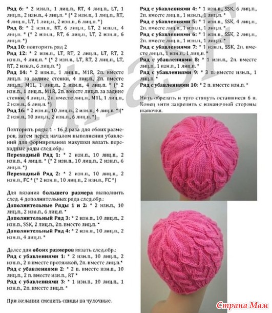Шапочка Sweetheart Beanie by Gretchen Tracy.