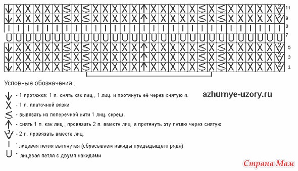 Схемы узора вытянутых петель. Платочная вязка с вытянутыми петлями схема. Схемы вязания спицами с вытянутыми петлями. Вязание спицами вытянутые петли узоры схемы. Узоры на платочной вязке схемы.