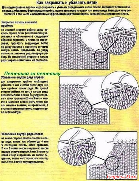 Закрытие петель при вязании.