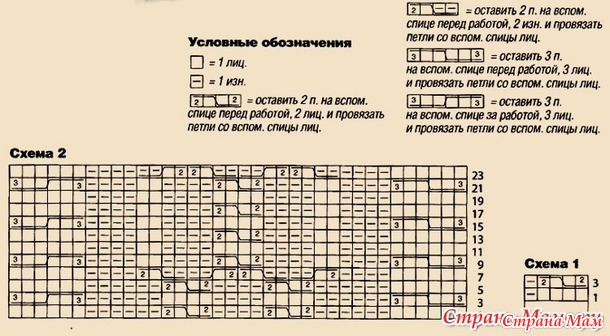 Гольфы с "аранами"