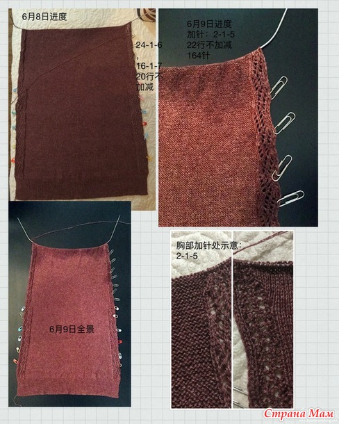 ������ �������