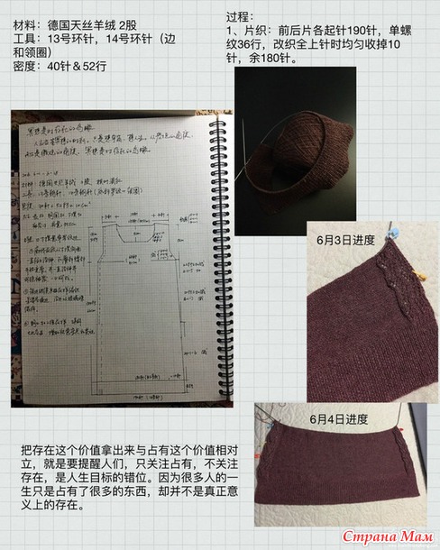 ������ �������