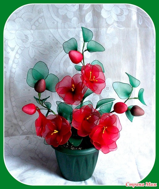 Композиция из капрона