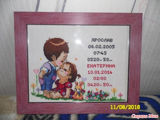 Метрики