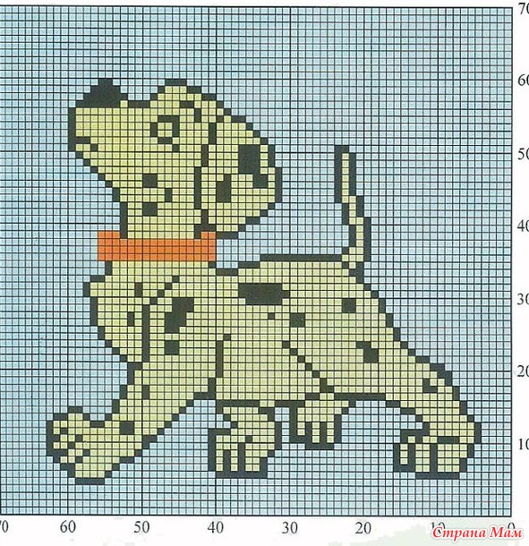 �������� ������� �������