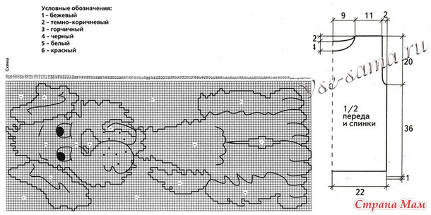 �������� ������� �������