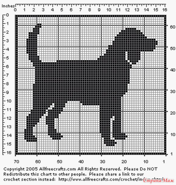 �������� ������� �������