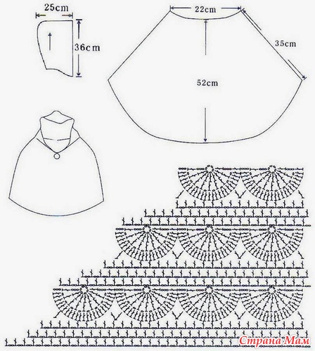Накидка для храма крючком схема и описание