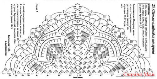 Накидка для храма крючком схема и описание