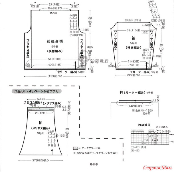 ������� ���������� ������. �����.