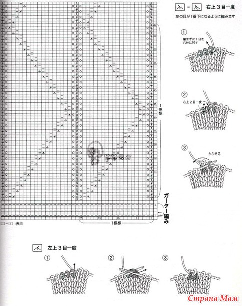 ������� ���������� ������. �����.