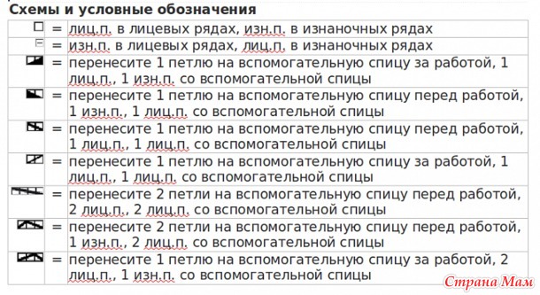 Кардиган «Ирландские косы» от DROPS Design