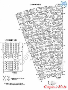 Накидка для храма крючком схема и описание