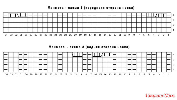 Мои конкурсные носочки "Кельтские узоры 1". Приглашаю