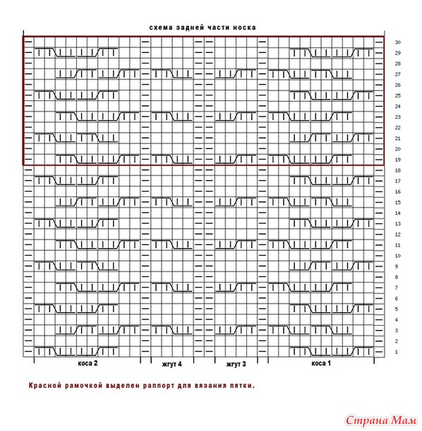 Мои конкурсные носочки "Кельтские узоры 1". Приглашаю