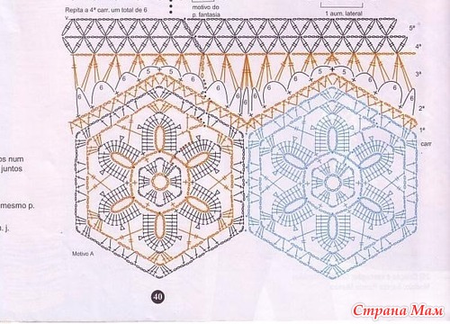 Для чего нужны схемы