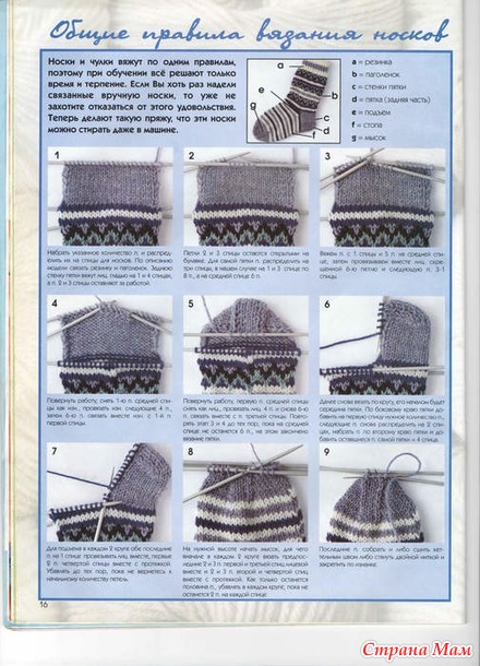Золушка №135 про носочки