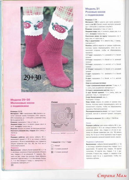 Золушка №135 про носочки