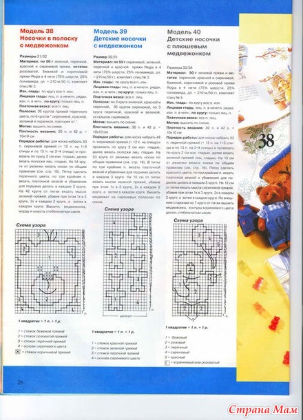 Золушка №135 про носочки