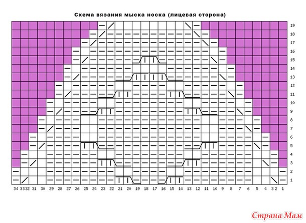 Мои конкурсные носочки "Кельтские узоры 1". Приглашаю