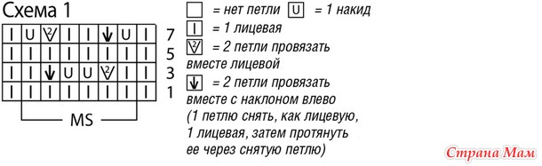 Растительные узоры-вязание спицами. Коллекция-11