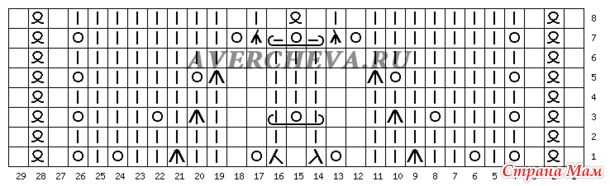 Растительные узоры-вязание спицами. Коллекция-11