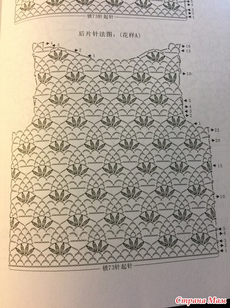 Девчачьи наряды или новогодние подарки)) (крючок+спицы) Часть 3 ...