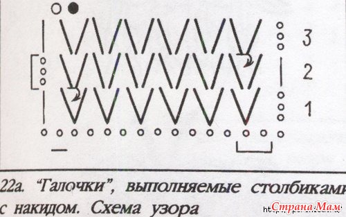 Узор галочки крючком. Вязание крючком узор галочки схемы. Схема узора галочки из столбиков с накидом. Узор галочки крючком схема. Вязание крючком узор галочки.