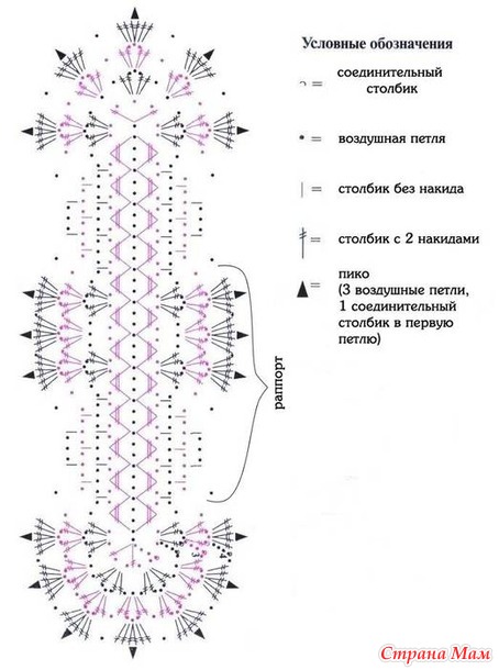 ��������� ��������, �������� ���������� ����!