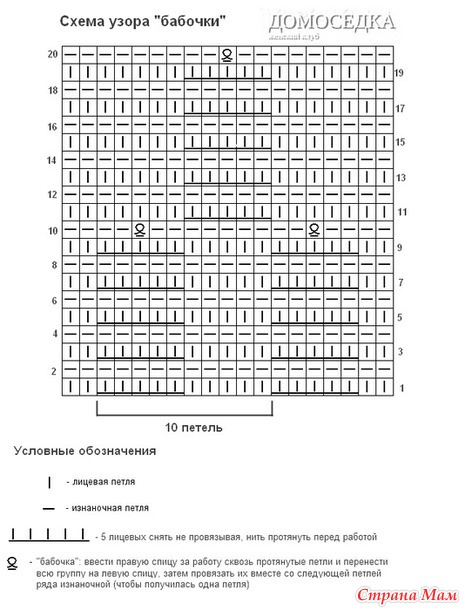 шапка "распустившийся пион"