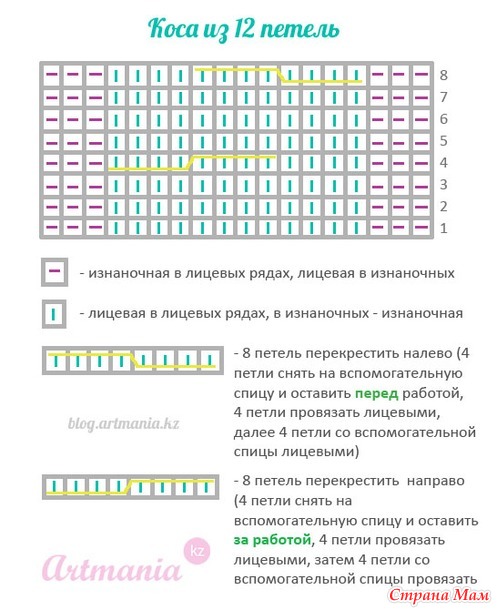 У страха глаза велики)