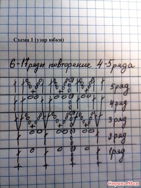Ангел крючком подробный МК