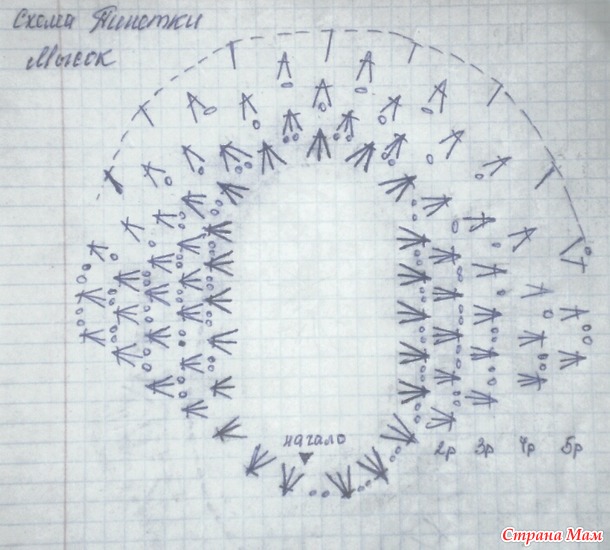 Пинетки " Черничный тортик" описания и схемы.