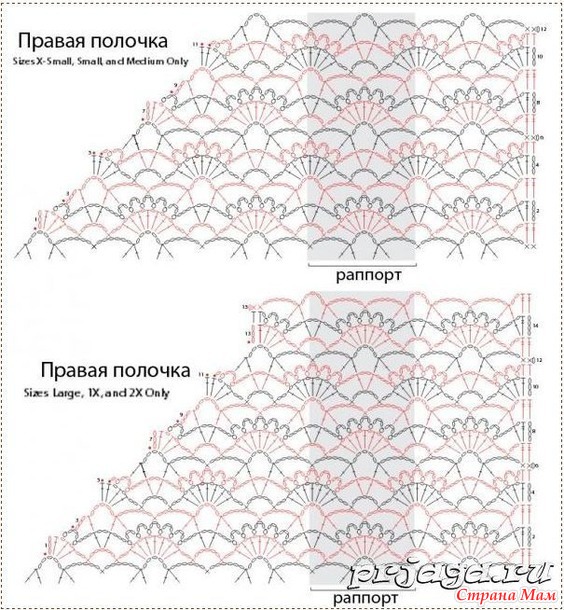 Болеро