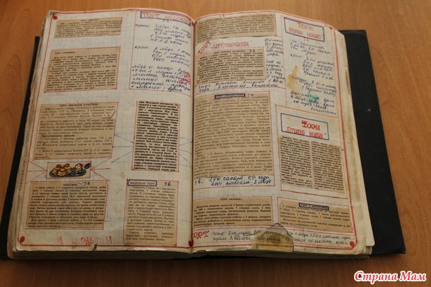 Кулинарная книга из моей юности.