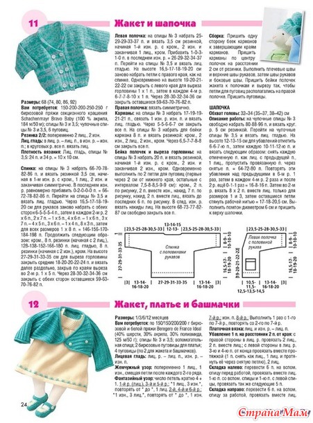 Платье для малышки