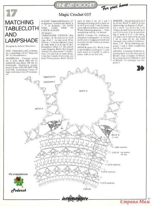 Скатерть на круглый стол крючком со схемами и описанием