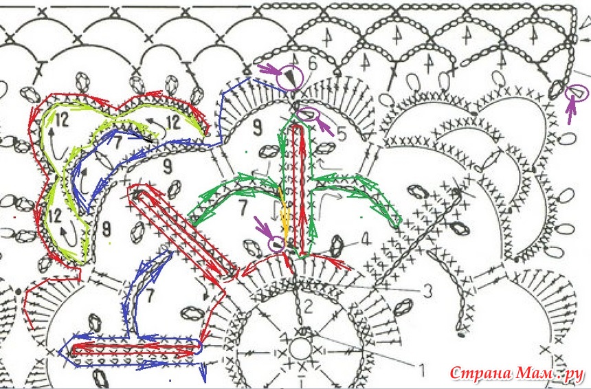 Схемы страна мастеров
