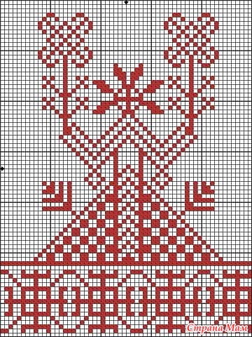 Оберег рожаница вышивка крестом схема