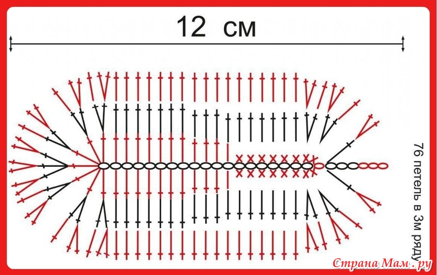 Схема вязания подошвы крючком