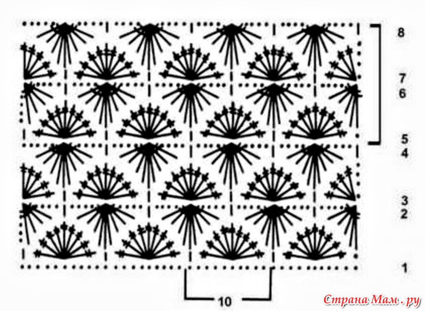 Узор звездочка схема. Схема вязания крючком звездочки. Узор звездочки крючком. Вязание крючком узор Звездочка схема. Узор крючком звездочки схема.