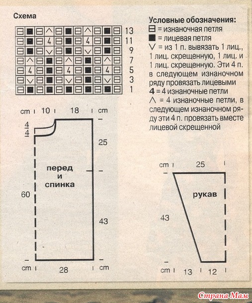 3. Модели кофточек потоньше для девушек и женщин (подборка описаний из журналов)