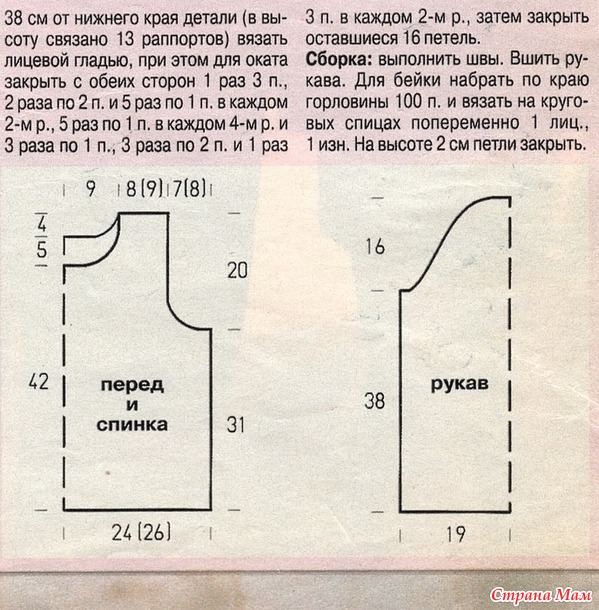 3. Модели кофточек потоньше для девушек и женщин (подборка описаний из журналов)