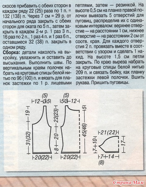 3. Модели кофточек потоньше для девушек и женщин (подборка описаний из журналов)