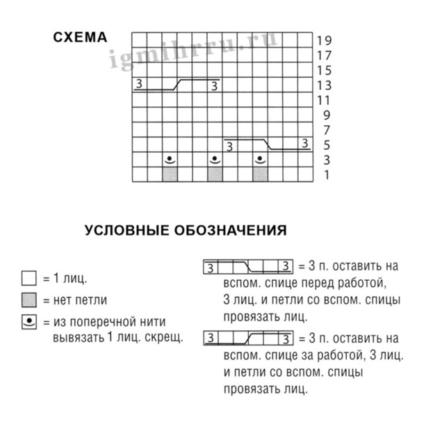 СВОБОДНЫЙ ЗЕЛЕНЫЙ КАРДИГАН ДЛЯ ПОЛНОЙ ДАМЫ. Вязание спицами