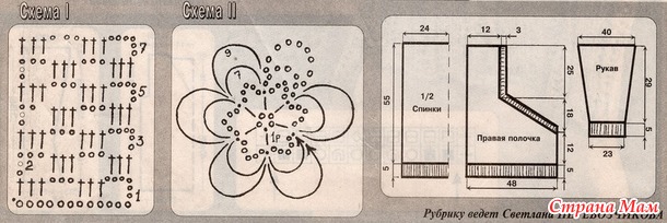 3. Модели кофточек потоньше для девушек и женщин (подборка описаний из журналов)